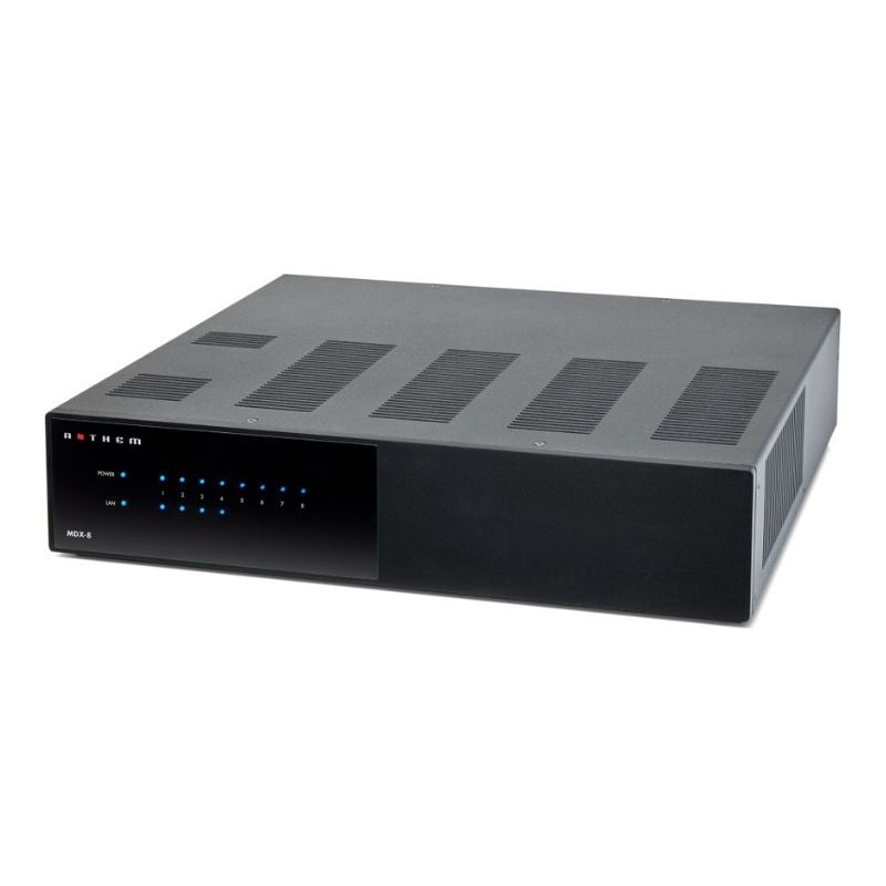 ANTHEM MDX-8 產品圖 8