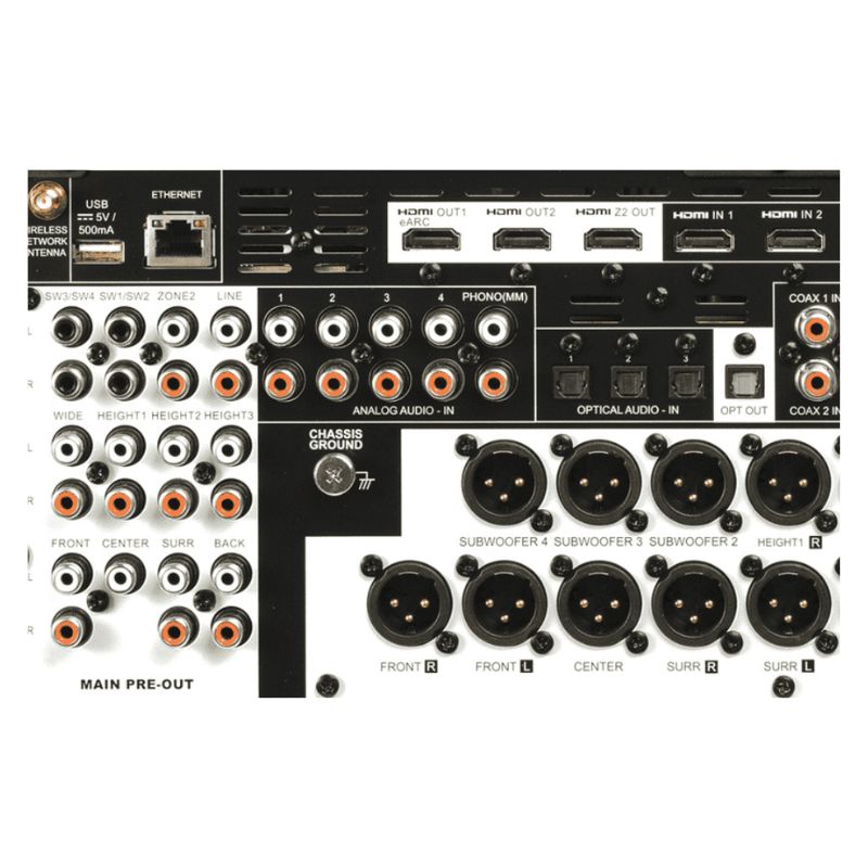 ANTHEM AVM 90 8K 產品圖 5