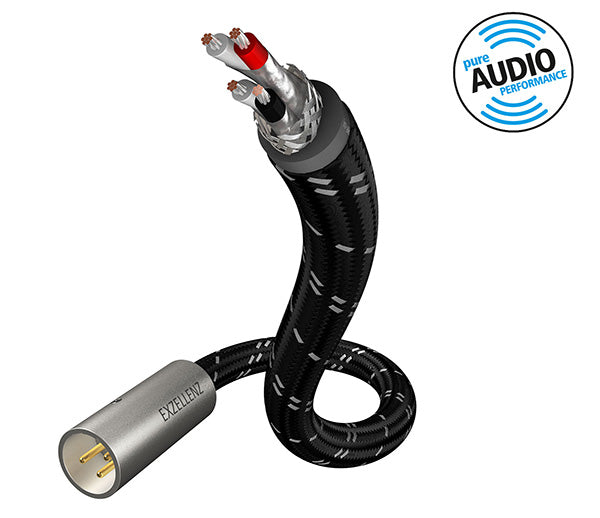 inakustik Exzellenz XLR AES/EBU 數位線 產品圖 2