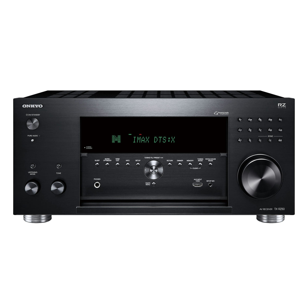 Onkyo TX-RZ50 面板展開